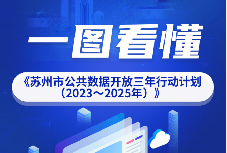 图解：澳门正规网上平台下载：公共数据开放三年行动计划（2023-2025年）